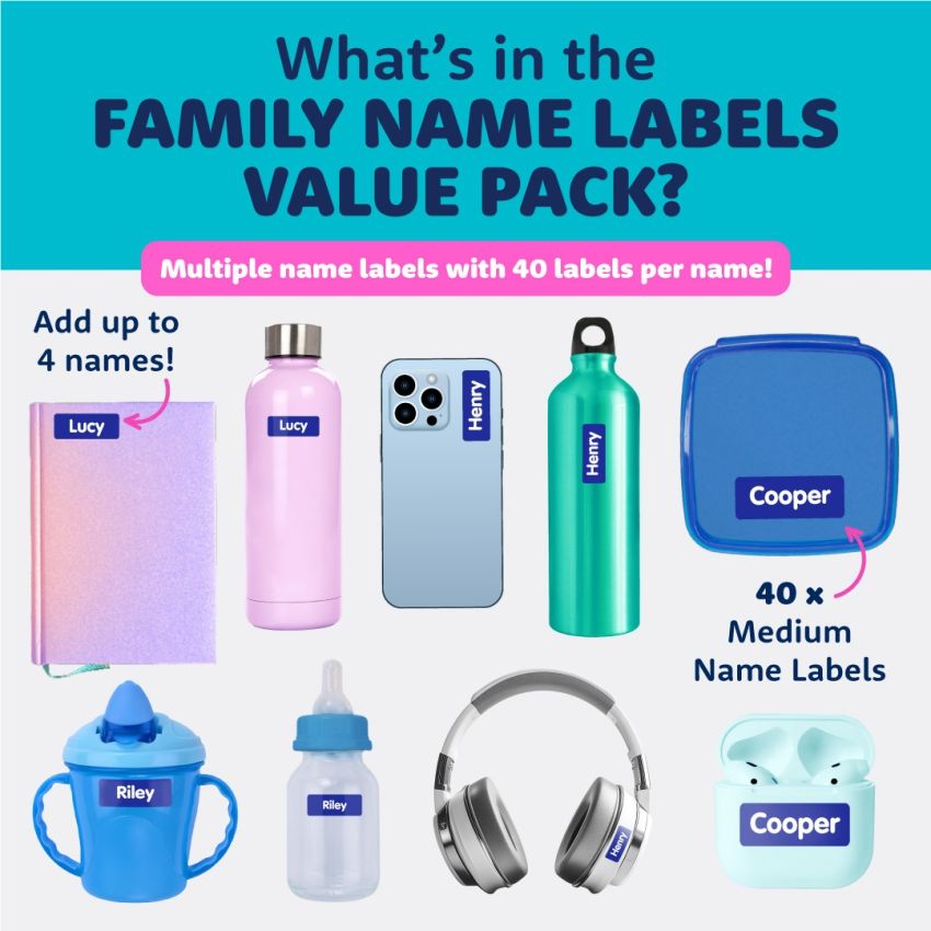Family Name Labels Value Kit product preview image