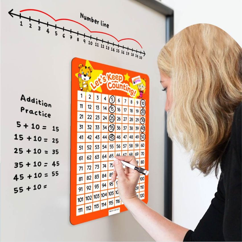 Pevan & Sarah Dry Erase Hundreds Chart product preview image