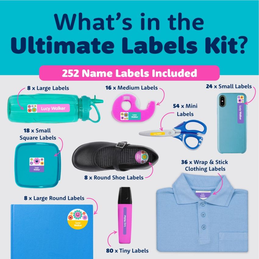Ultimate Sticker Name Labels Kit product preview image